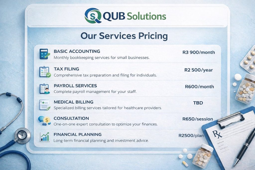 qub pricing compressed